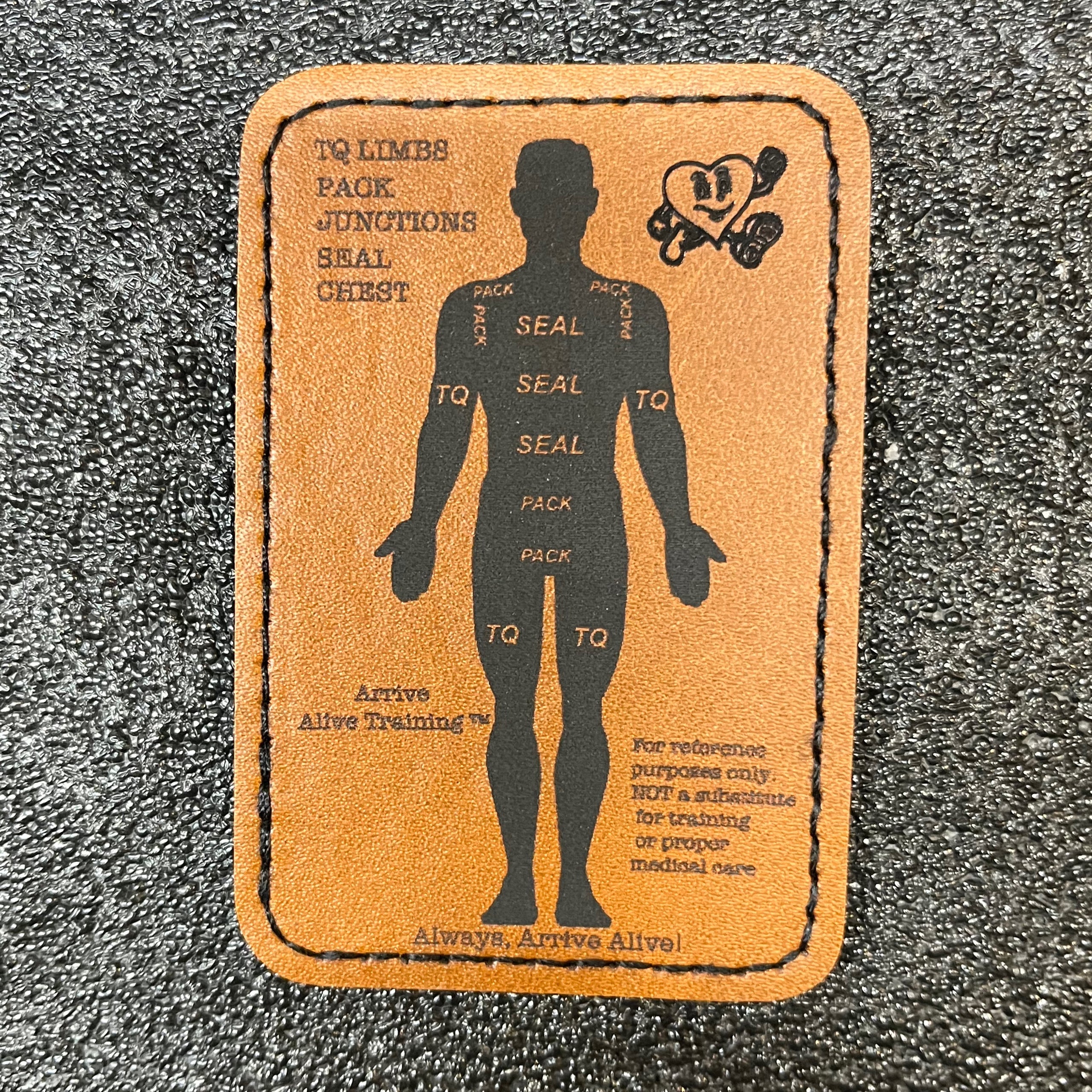 Trauma Guide Patch
