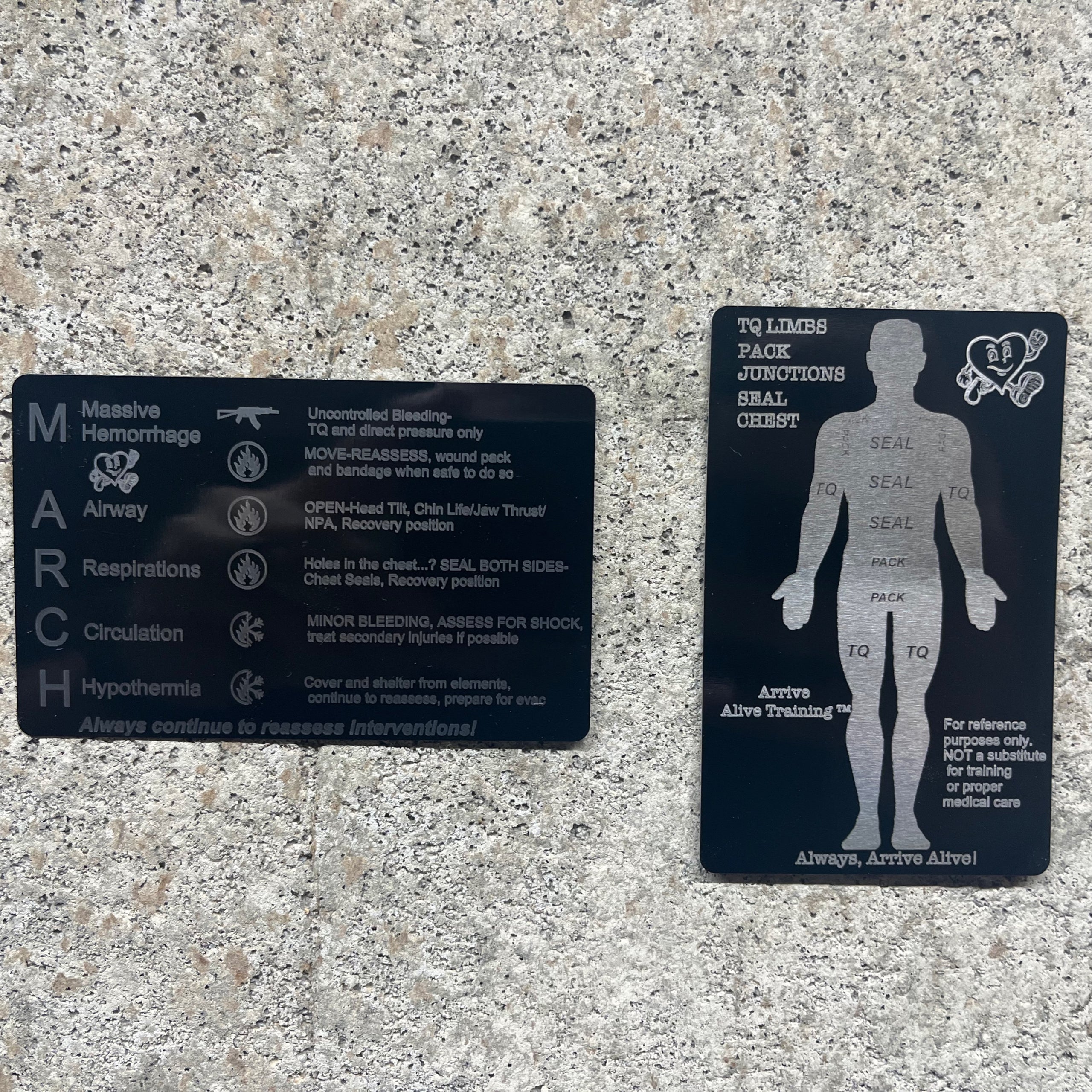 Trauma Reference Card